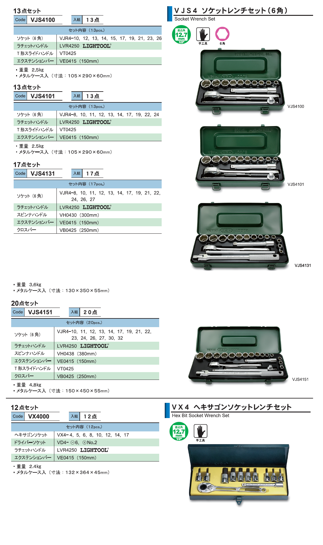 Ichiban Precision Sdn Bhd Asahi Tools Asahi Tools Hexagon Socket